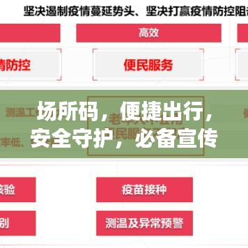 場(chǎng)所碼，便捷出行，安全守護(hù)，必備宣傳資料！