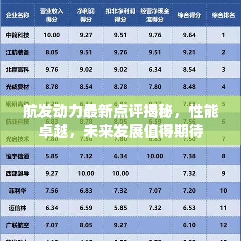 航發(fā)動力最新點評揭秘，性能卓越，未來發(fā)展值得期待