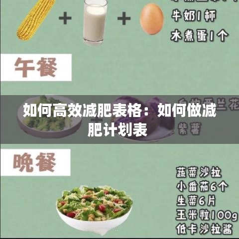 如何高效減肥表格：如何做減肥計(jì)劃表 