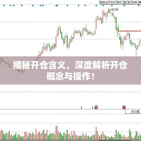 揭秘開倉含義，深度解析開倉概念與操作！