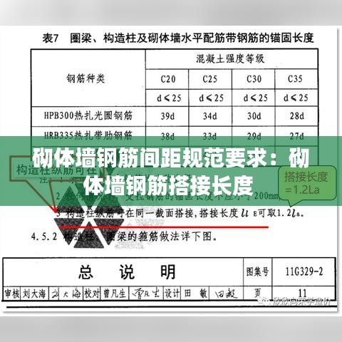 砌體墻鋼筋間距規(guī)范要求：砌體墻鋼筋搭接長度 