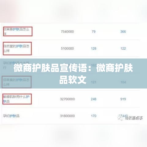 微商護(hù)膚品宣傳語：微商護(hù)膚品軟文 