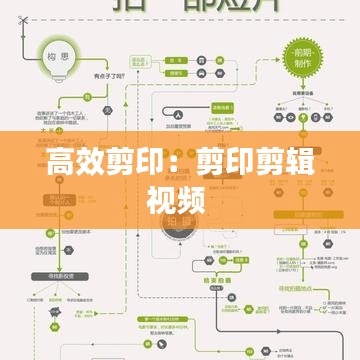 業(yè)業(yè)兢兢 第3頁