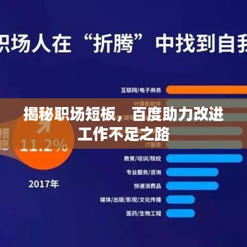 揭秘職場短板，百度助力改進(jìn)工作不足之路