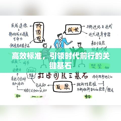 高效標準，引領時代前行的關鍵基石