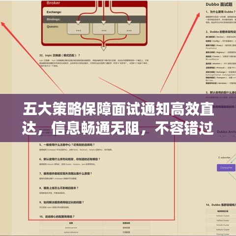 五大策略保障面試通知高效直達(dá)，信息暢通無(wú)阻，不容錯(cuò)過(guò)！