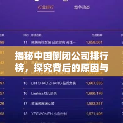 揭秘中國倒閉公司排行榜，探究背后的原因與教訓(xùn)