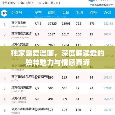 獨(dú)家霸愛漫畫，深度解讀愛的獨(dú)特魅力與情感真諦