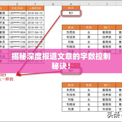 揭秘深度報(bào)道文章的字?jǐn)?shù)控制秘訣！