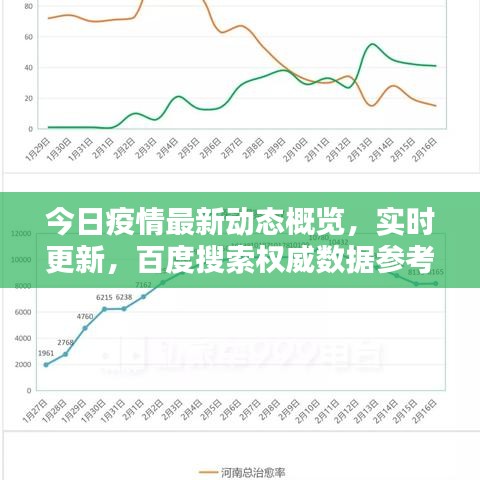 間不容發(fā) 第2頁