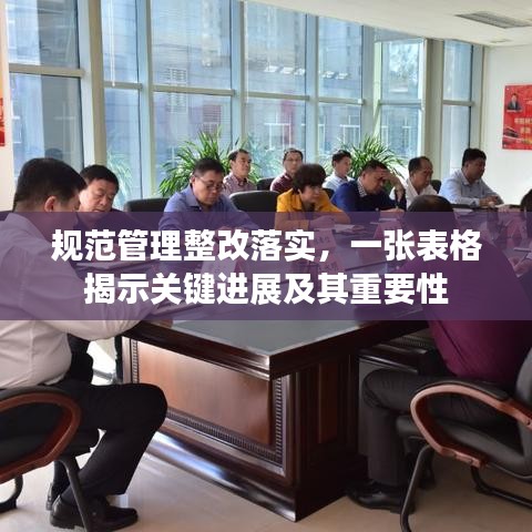 規(guī)范管理整改落實(shí)，一張表格揭示關(guān)鍵進(jìn)展及其重要性