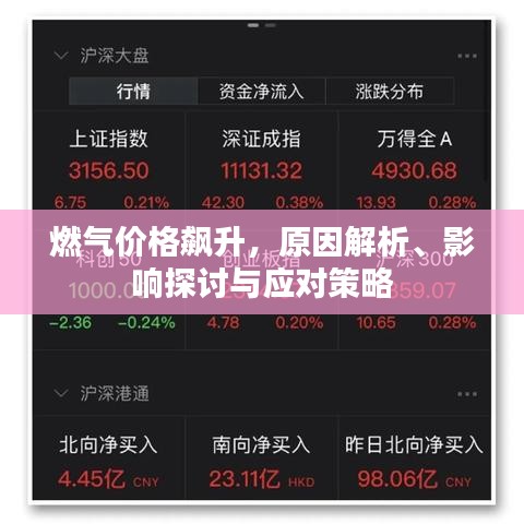 燃?xì)鈨r(jià)格飆升，原因解析、影響探討與應(yīng)對(duì)策略