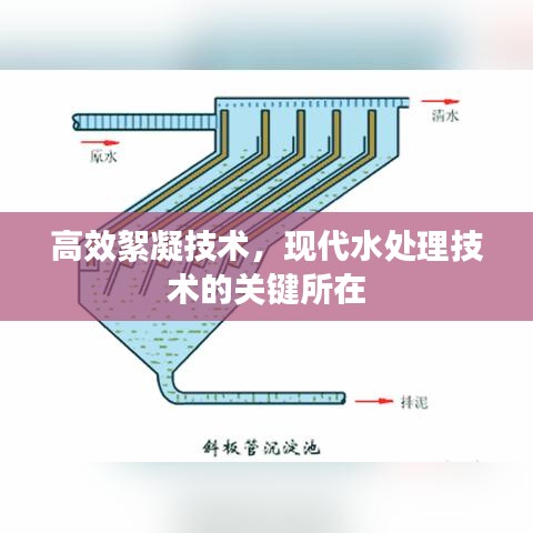 高效絮凝技術(shù)，現(xiàn)代水處理技術(shù)的關(guān)鍵所在