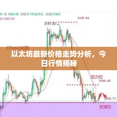 以太坊最新價(jià)格走勢分析，今日行情揭秘