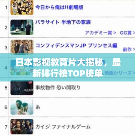 日本影視教育片大揭秘，最新排行榜TOP榜單
