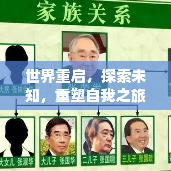 世界重啟，探索未知，重塑自我之旅