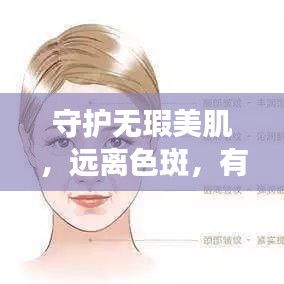 守護無瑕美肌，遠離色斑，有效防斑宣傳