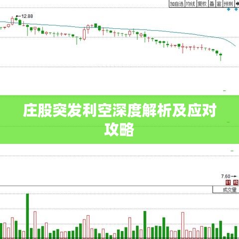莊股突發(fā)利空深度解析及應(yīng)對攻略