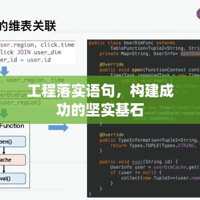 工程落實語句，構(gòu)建成功的堅實基石