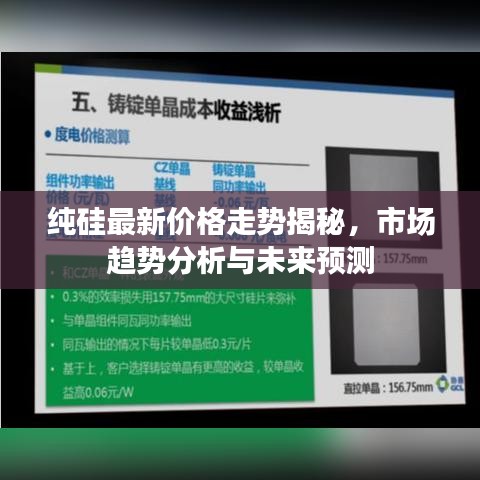 純硅最新價格走勢揭秘，市場趨勢分析與未來預測