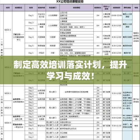 制定高效培訓落實計劃，提升學習與成效！