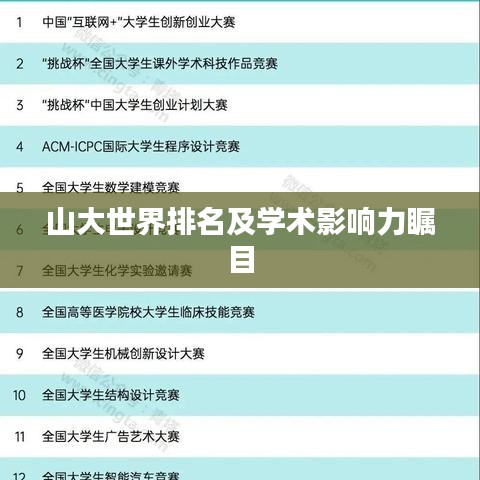 山大世界排名及學(xué)術(shù)影響力矚目