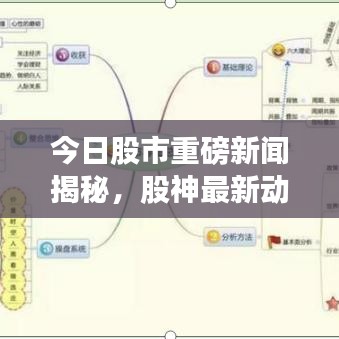 今日股市重磅新聞揭秘，股神最新動(dòng)態(tài)與獨(dú)家內(nèi)幕消息曝光！
