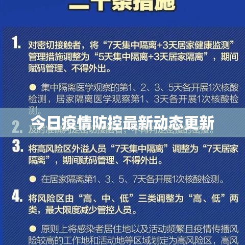 今日疫情防控最新動(dòng)態(tài)更新