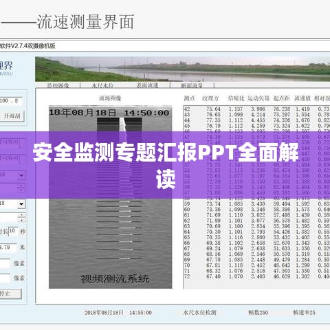 安全監(jiān)測專題匯報PPT全面解讀