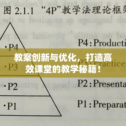 教案創(chuàng)新與優(yōu)化，打造高效課堂的教學(xué)秘籍！