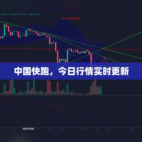 中國(guó)快跑，今日行情實(shí)時(shí)更新