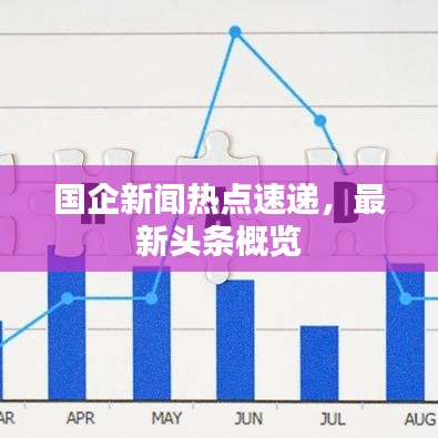 國企新聞熱點速遞，最新頭條概覽